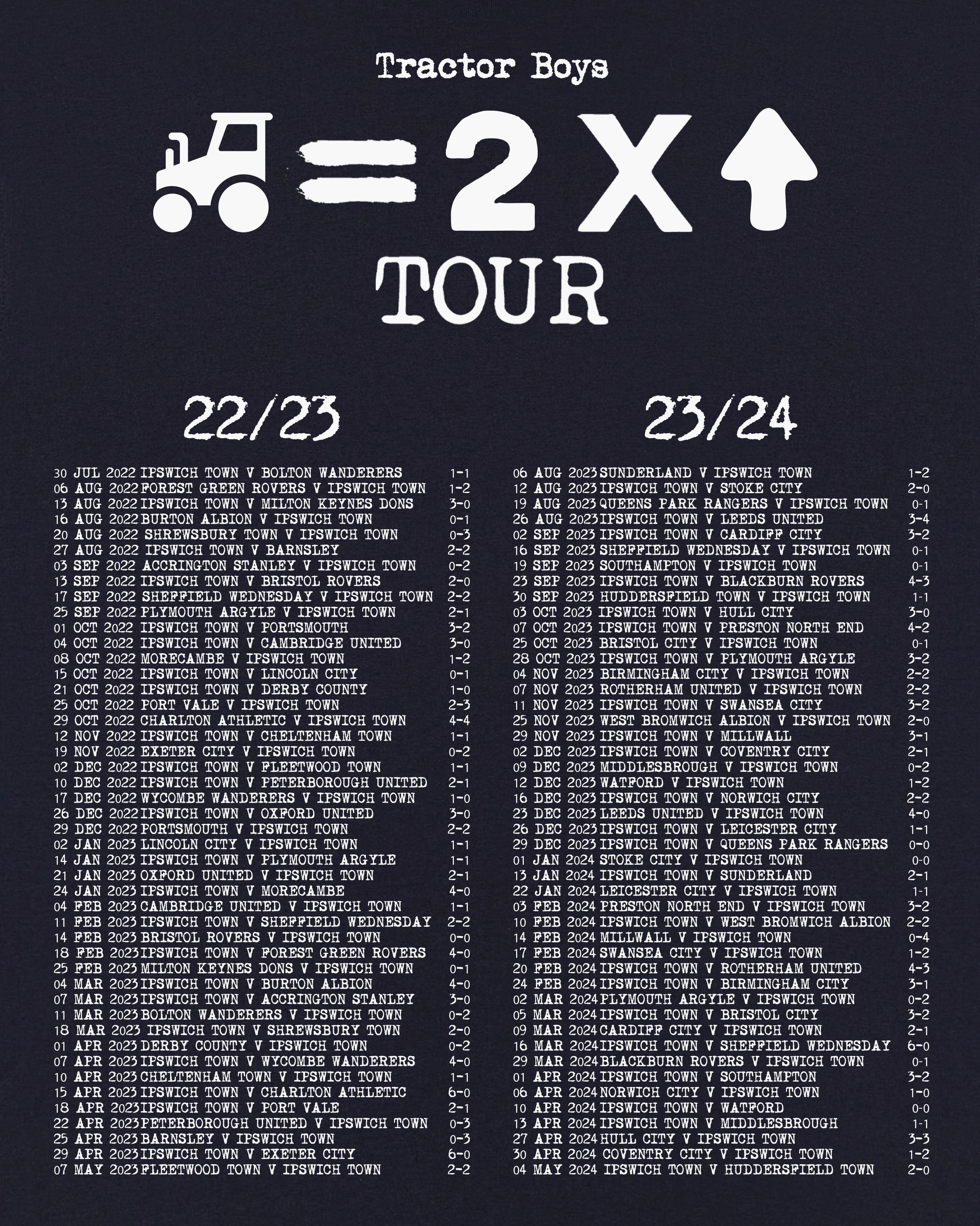 ART OF Tractor Boys to the Top Flight Tee | ITFC Navy Football T-shirt